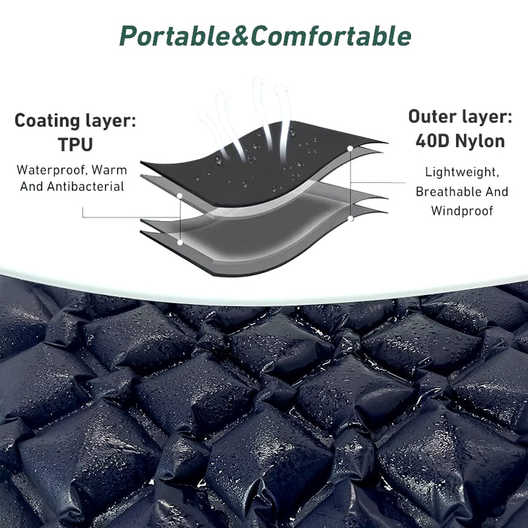Ultralight Inflatable Outdoor Sleeping Pad for Camping and Travel - Folding Air Cushion Mattress without Headrest