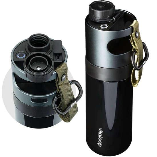 VITALOOP Water Filtration Bottle | Fully Automatic & Portable Filtered Water Bottle for Travel Camping Hiking Survival & Tap Water | Retains Natural Electrolytes