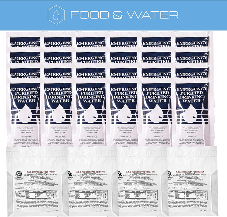 Comprehensive Emergency Survival Kit for Families - 72 Hours of Disaster Preparedness Supplies for Hurricanes and Earthquakes